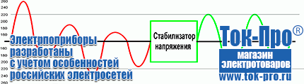 Стойки для стабилизаторов - Магазин стабилизаторов напряжения Ток-Про в Солнечногорске